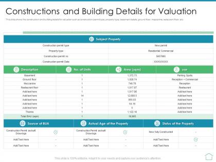 Constructions and building details for valuation real estate appraisal and review