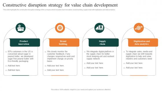 Constructive Disruption Strategy For Value Chain Development FMCG Manufacturing Company