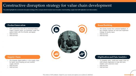 Constructive Disruption Strategy For Value Retail Manufacturing Business Ppt Rules
