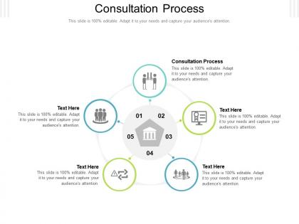 Consultation process ppt powerpoint presentation pictures layout cpb