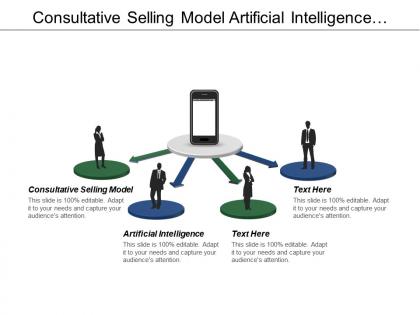 Consultative selling model artificial intelligence retention strategies client management cpb