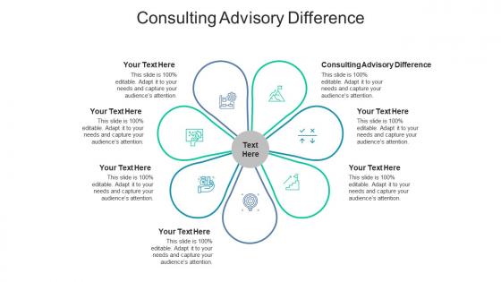 Consulting advisory difference ppt powerpoint presentation model ideas cpb