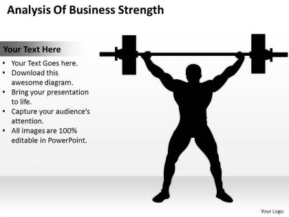 Consulting companies analysis of business strength powerpoint templates ppt backgrounds for slides 0527
