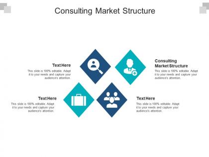 Consulting market structure ppt powerpoint presentation model graphics cpb