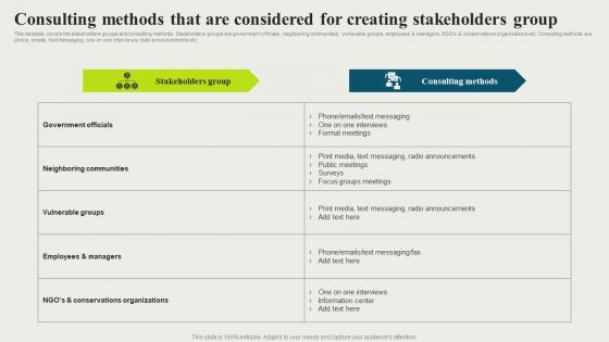 Consulting Methods That Are Considered For Strategic And Corporate Communication Strategy SS V