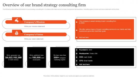 Consulting Proposal To Improve Brand Overview Of Our Brand Strategy Consulting Firm