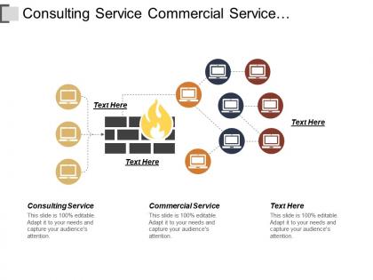 Consulting service commercial service implementation phase validation phase