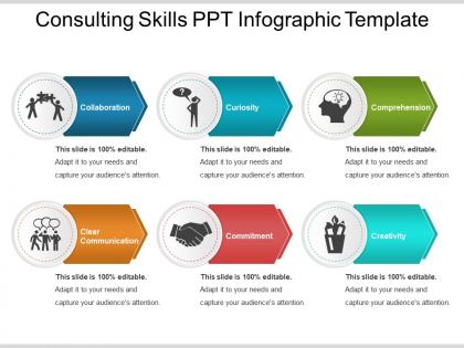 Consulting skills ppt infographic template