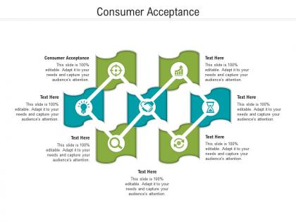 Consumer acceptance ppt powerpoint presentation layouts objects cpb