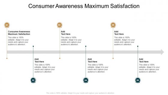 Consumer Awareness Maximum Satisfaction In Powerpoint And Google Slides Cpb