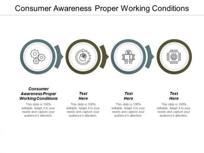 Consumer awareness proper working conditions ppt powerpoint presentation visual aids portfolio cpb
