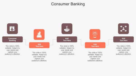 Consumer Banking In Powerpoint And Google Slides Cpb