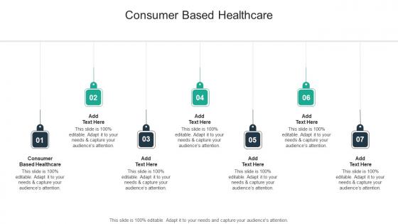 Consumer Based Healthcare In Powerpoint And Google Slides Cpb