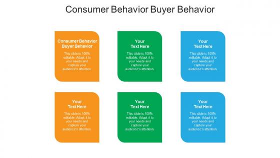 Consumer behavior buyer behavior ppt powerpoint presentation gallery cpb