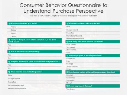 Consumer behavior questionnaire to understand purchase perspective