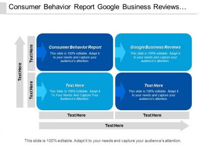Consumer behavior report google business reviews mission statement cpb
