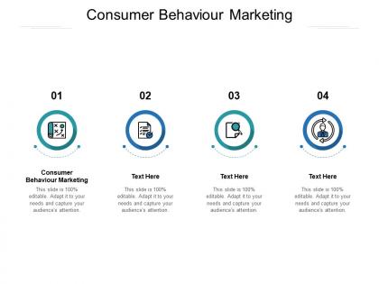 Consumer behaviour marketing ppt powerpoint presentation slides demonstration cpb