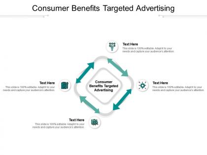 Consumer benefits targeted advertising ppt powerpoint presentation portfolio format cpb