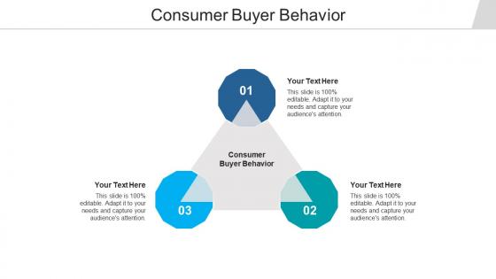 Consumer buyer behavior ppt powerpoint presentation show inspiration cpb