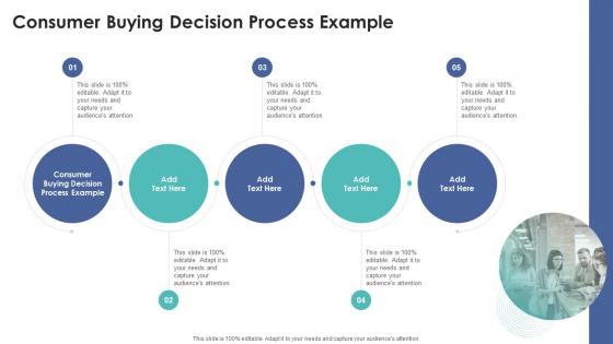 Consumer Buying Decision Process Example In Powerpoint And Google Slides Cpb