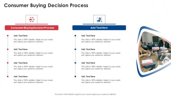 Consumer Buying Decision Process In Powerpoint And Google Slides Cpb