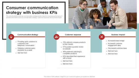 Consumer Communication Strategy With Corporate Communication Strategy Framework