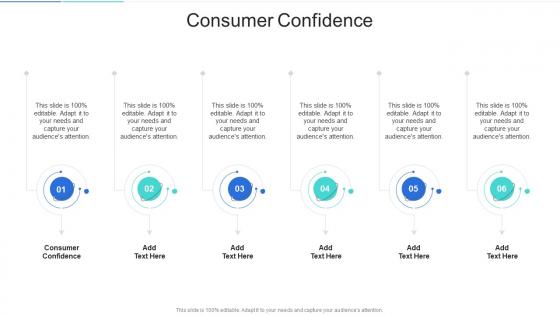 Consumer Confidence In Powerpoint And Google Slides Cpb