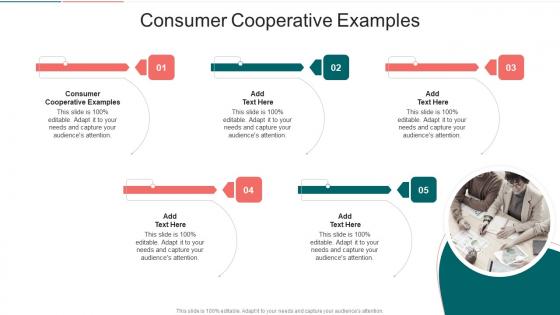 Consumer Cooperative Examples In Powerpoint And Google Slides Cpb