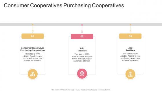 Consumer Cooperatives Purchasing Cooperatives In Powerpoint And Google Slides Cpb
