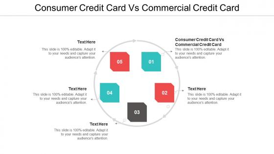 Consumer credit card vs commercial credit card ppt powerpoint images cpb