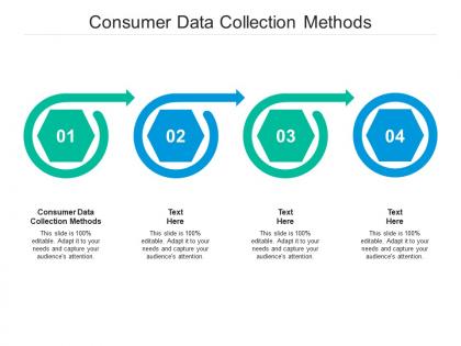 Consumer data collection methods ppt powerpoint presentation show background image cpb