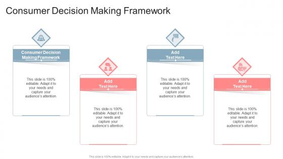 Consumer Decision Making Framework In Powerpoint And Google Slides Cpb