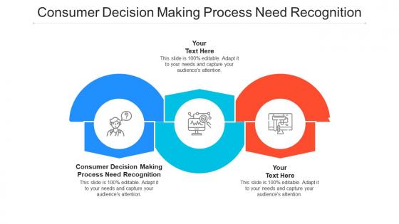 Consumer decision making process need recognition ppt powerpoint template visuals cpb