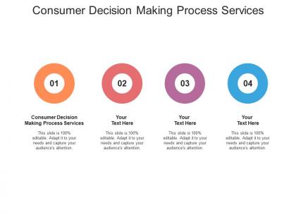 Consumer decision making process services ppt powerpoint presentation icon show cpb