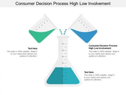 Consumer decision process high low involvement ppt powerpoint presentation summary smartart cpb