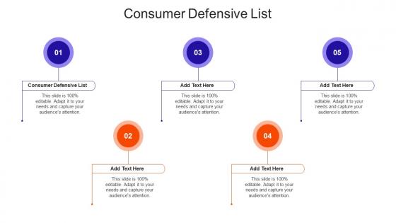 Consumer Defensive List In Powerpoint And Google Slides Cpb