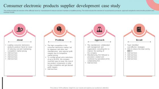 Consumer Electronic Products Supplier Development Case Study Supplier Negotiation Strategy SS V