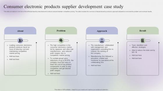 Consumer Electronic Products Supplier Development Steps To Create Effective Strategy SS V