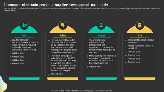 Consumer Electronic Products Supplier Driving Business Results Through Effective Procurement