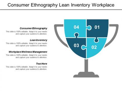Consumer ethnography lean inventory workplace wellness management business chain cpb
