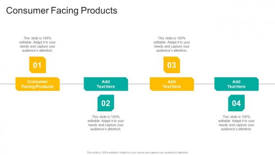 Consumer Facing Products In Powerpoint And Google Slides Cpb