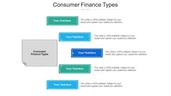 Consumer Finance Types Ppt Powerpoint Presentation Professional Visual Aids Cpb