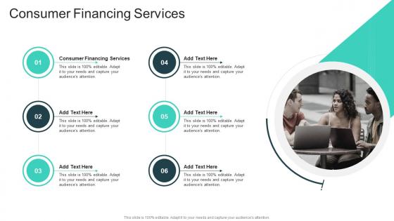 Consumer Financing Services In Powerpoint And Google Slides Cpb