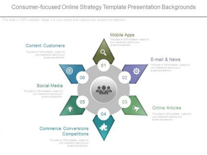 Consumer focused online strategy template presentation backgrounds