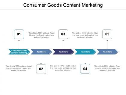 Consumer goods content marketing ppt powerpoint presentation icon cpb
