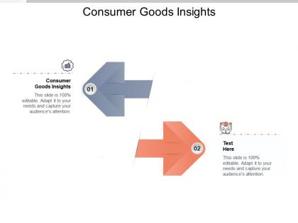 Consumer goods insights ppt powerpoint presentation gallery icon cpb