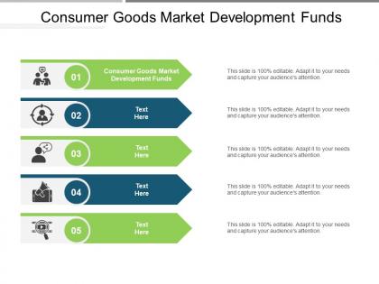 Consumer goods market development funds ppt powerpoint presentation slides graphics template cpb