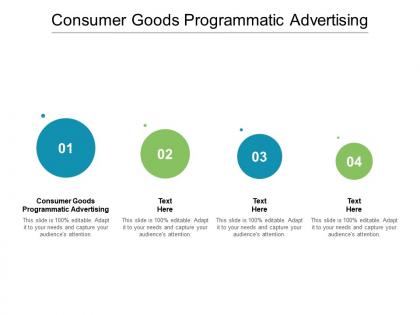 Consumer goods programmatic advertising ppt powerpoint presentation file example file cpb