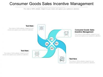 Consumer goods sales incentive management ppt powerpoint presentation infographics cpb