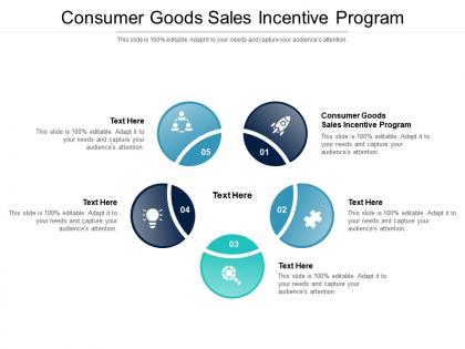 Consumer goods sales incentive program ppt powerpoint presentation slides graphics tutorials cpb
